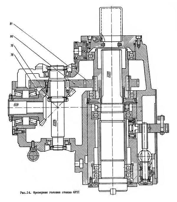 6Р11 Фрезерная головка консольного верстата